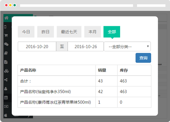 全方面了解您的产品动销率,有助于优化选品 商城