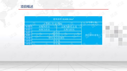 智慧商场智能化系统平台整体解决方案.ppt