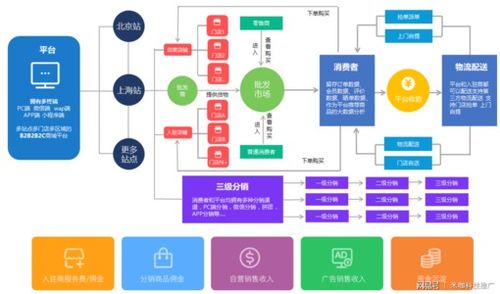 线上与线下保险的区别 线上理赔与线下理赔