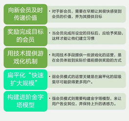 实操 说了那么多的会员管理,到底是怎么管理的